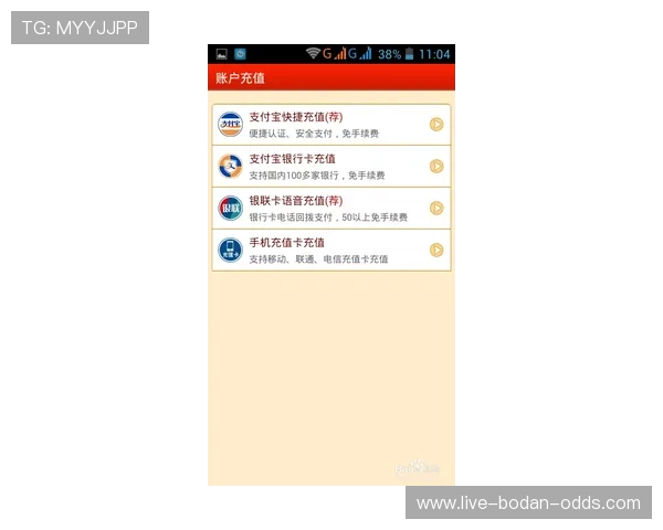 玩球波胆微信推荐群避坑指南彩票数字高频玩法防骗
