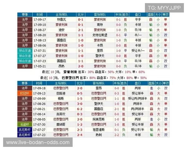 欧罗巴波胆推荐避坑指南彩票数字高频玩法防骗