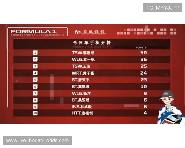 玩球买波胆容易中吗 电竞盘口避坑防骗指南
